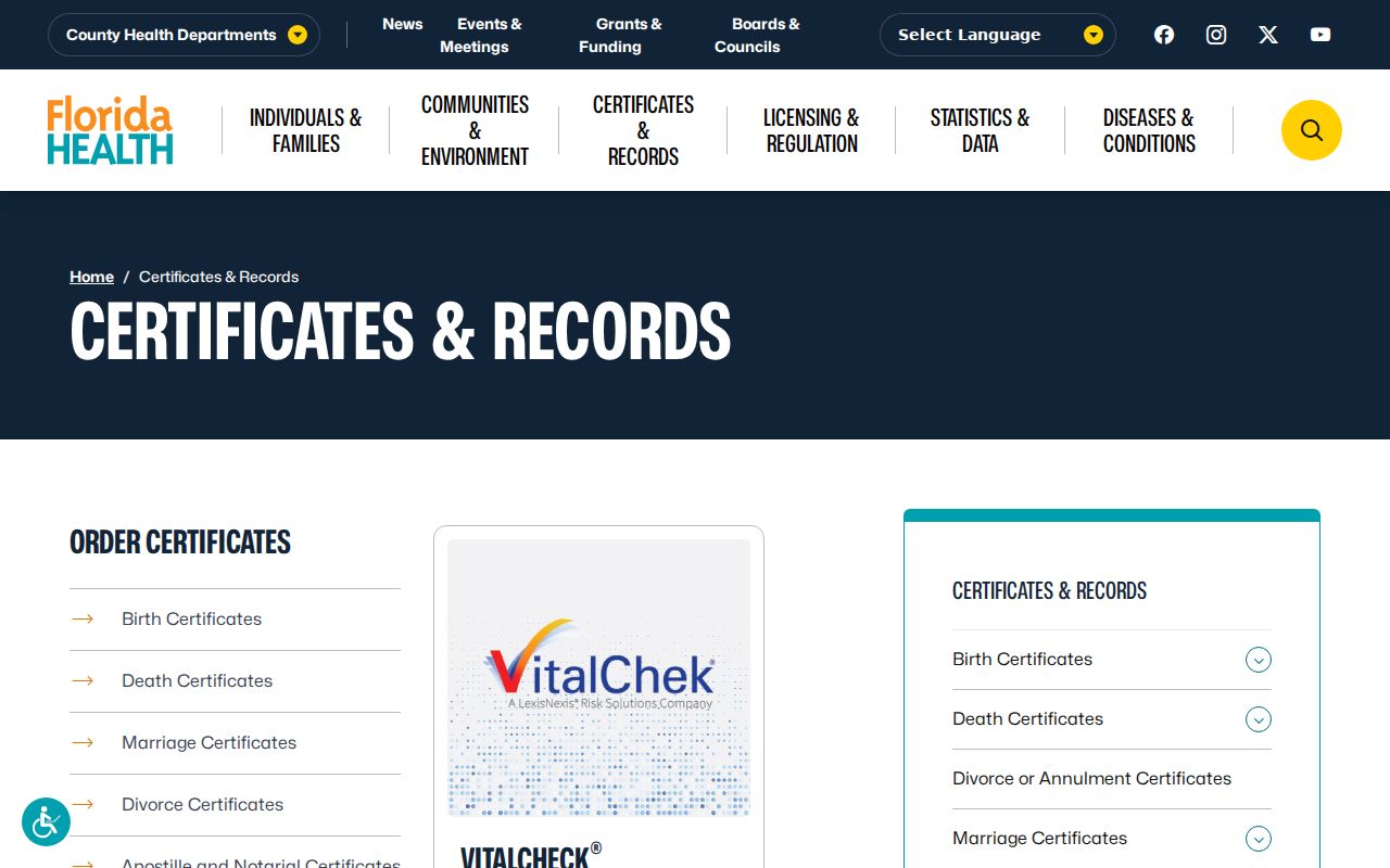 Venice resident directory Florida vital records certificate hub